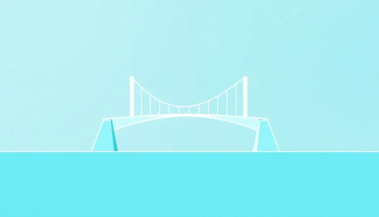 SSCI 논문 서론: Gap-Contribution 구조로 승부!