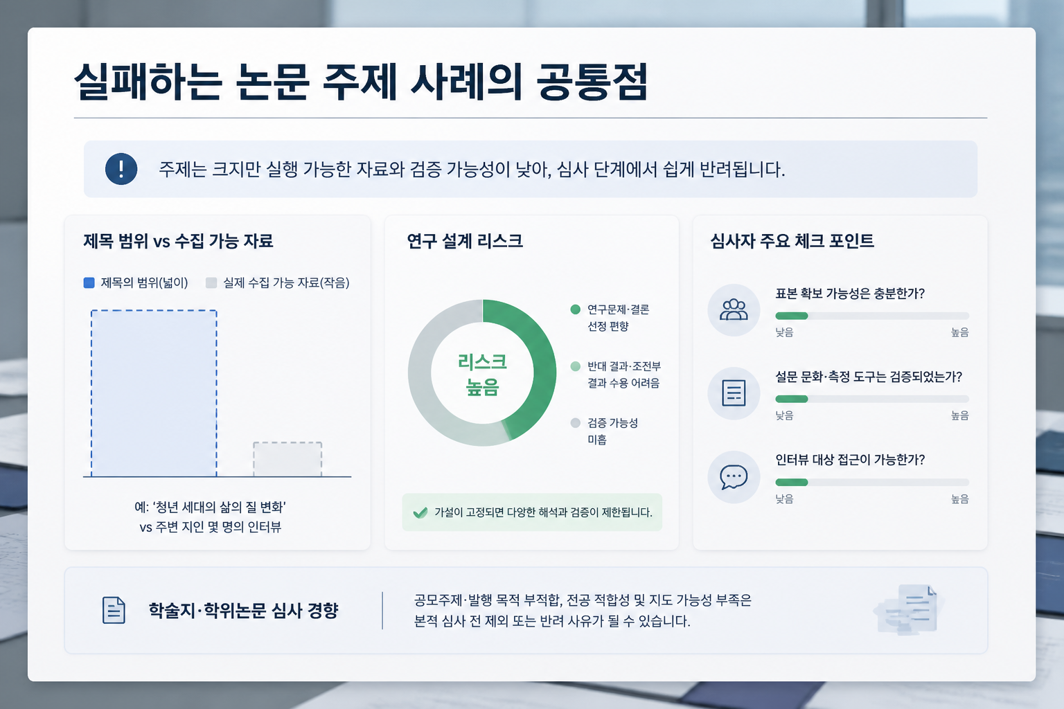 실패하는 논문 주제와 통과하는 주제 차이 2 실패하는 논문 주제 사례의 공통점